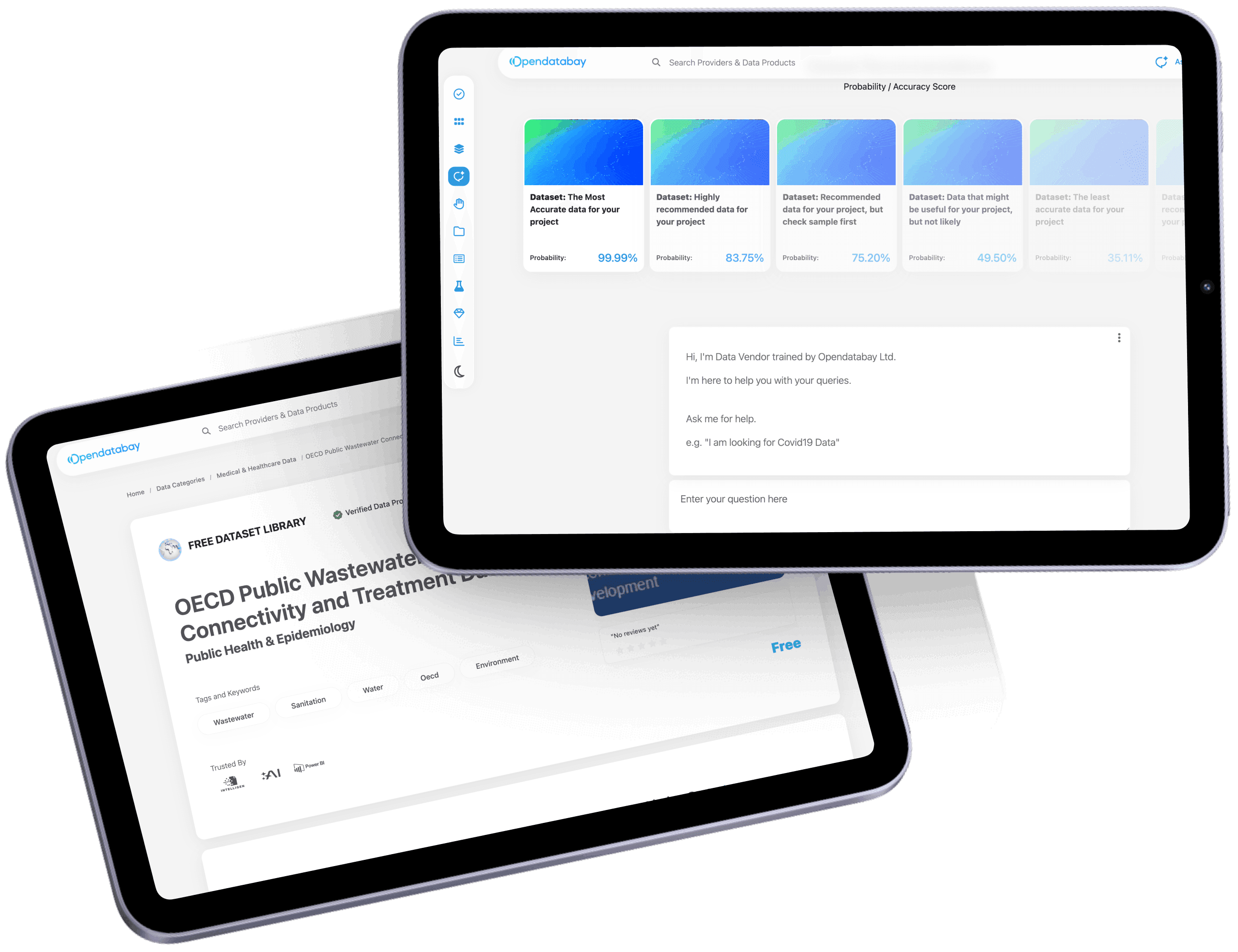CRM Dashboard on multiple devices